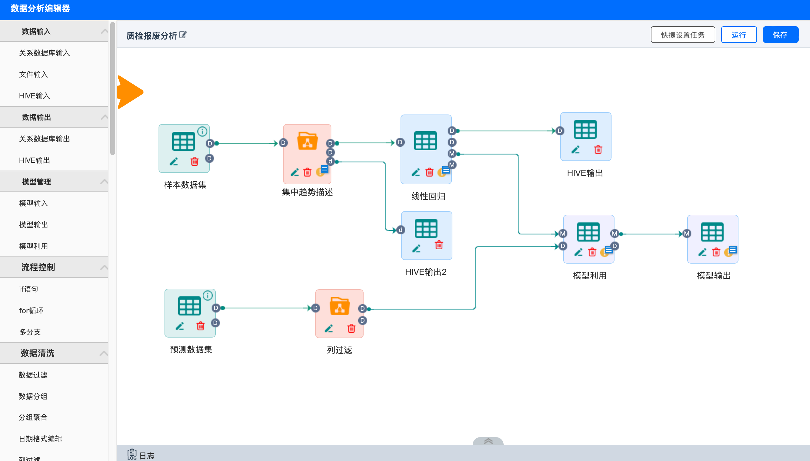 星眸轻量化数据中台原型 自助式数据清洗、分析与可视化的数据库管理新范式